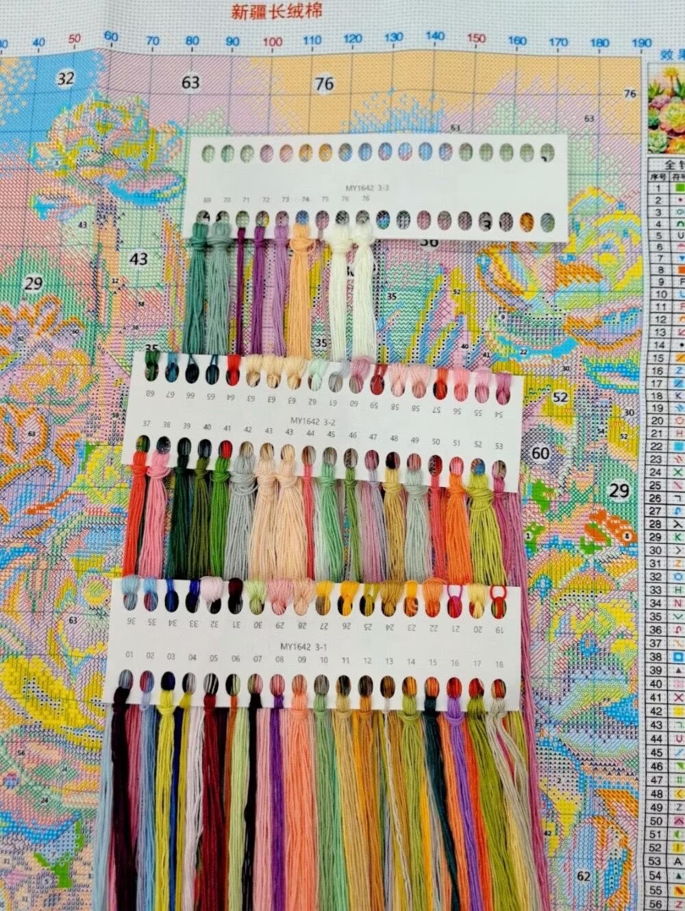 ชุดเย็บปักถักร้อย DIY 9CT 14ct - Embroidery Job บทวิจารณ์และราคา