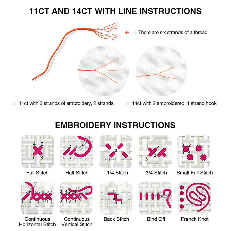 ZC184 ชุดปักครอสติส Cross-stit - Embroidery Job บทวิจารณ์และราคา