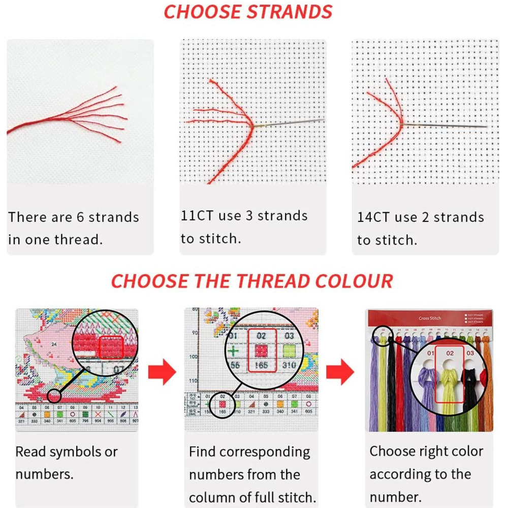Van Gogh ภูมิทัศน์ DIY เย็บปัก - Embroidery Meaning บทวิจารณ์และราคา