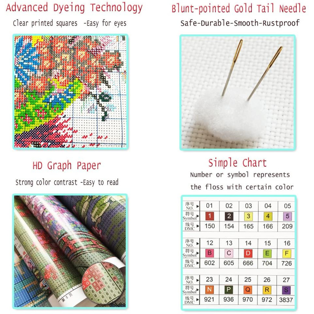 Van Gogh ภูมิทัศน์ DIY เย็บปัก - Embroidery Meaning บทวิจารณ์และราคา