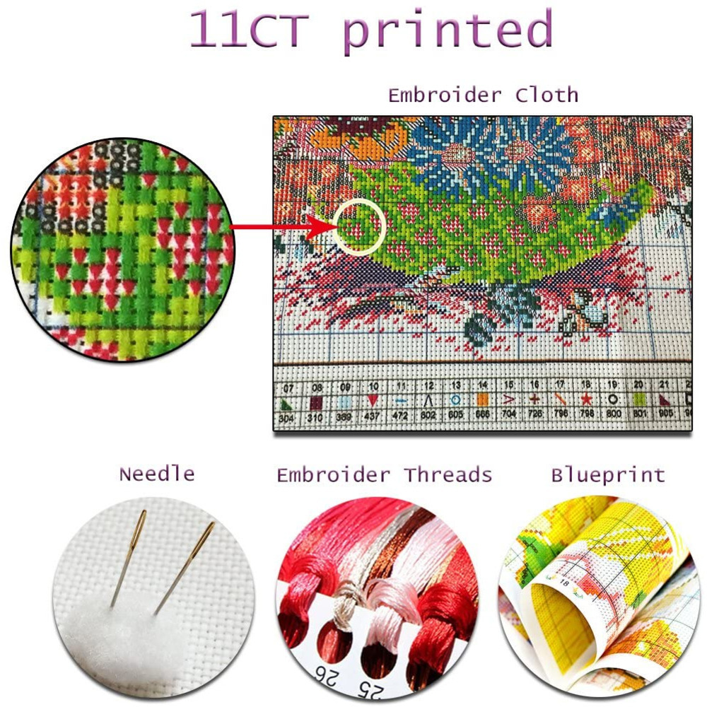 Van Gogh ภูมิทัศน์ DIY เย็บปัก - Embroidery Meaning บทวิจารณ์และราคา