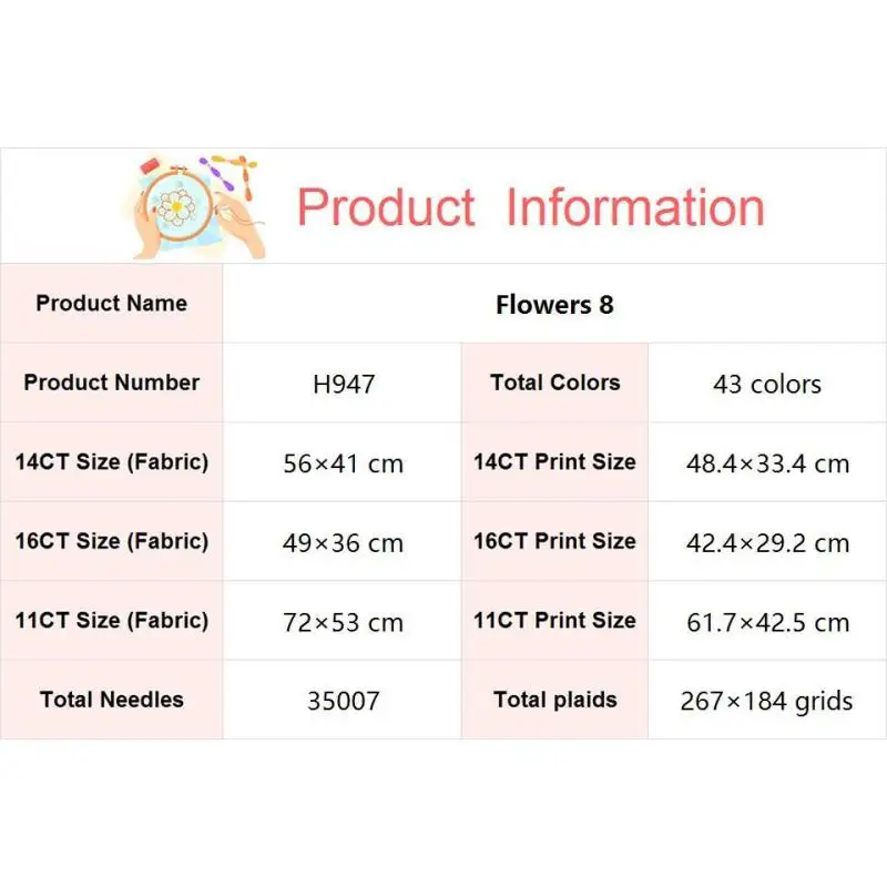กระถางดอกไม้ NKF ปักครอสติส DI - Embroidery Job บทวิจารณ์และราคา