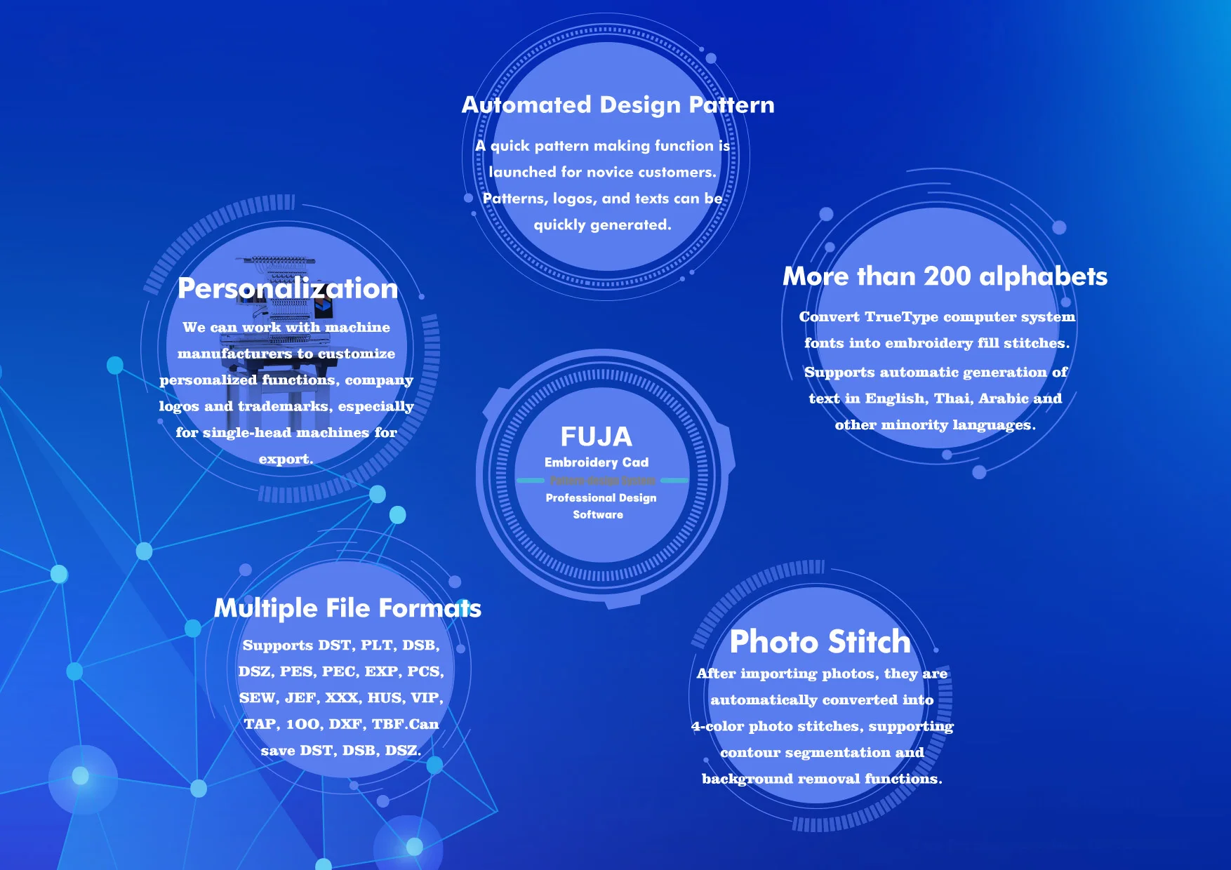 ซอฟต์แวร์ออกแบบลายปัก FUJA สำห - Embroidery Design Software บทวิจารณ์และราคา